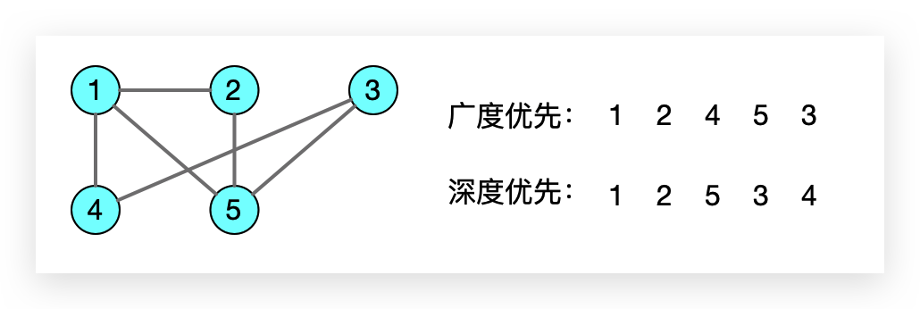 image-20201104170422537
