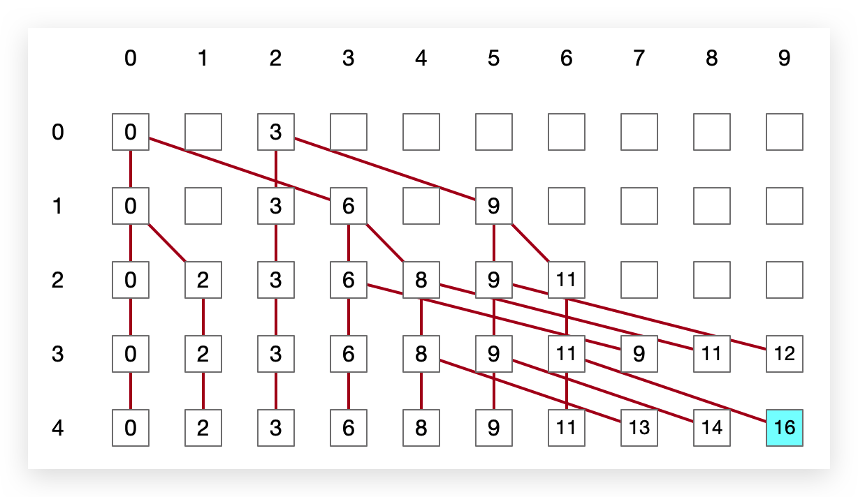 image-20201128114413428